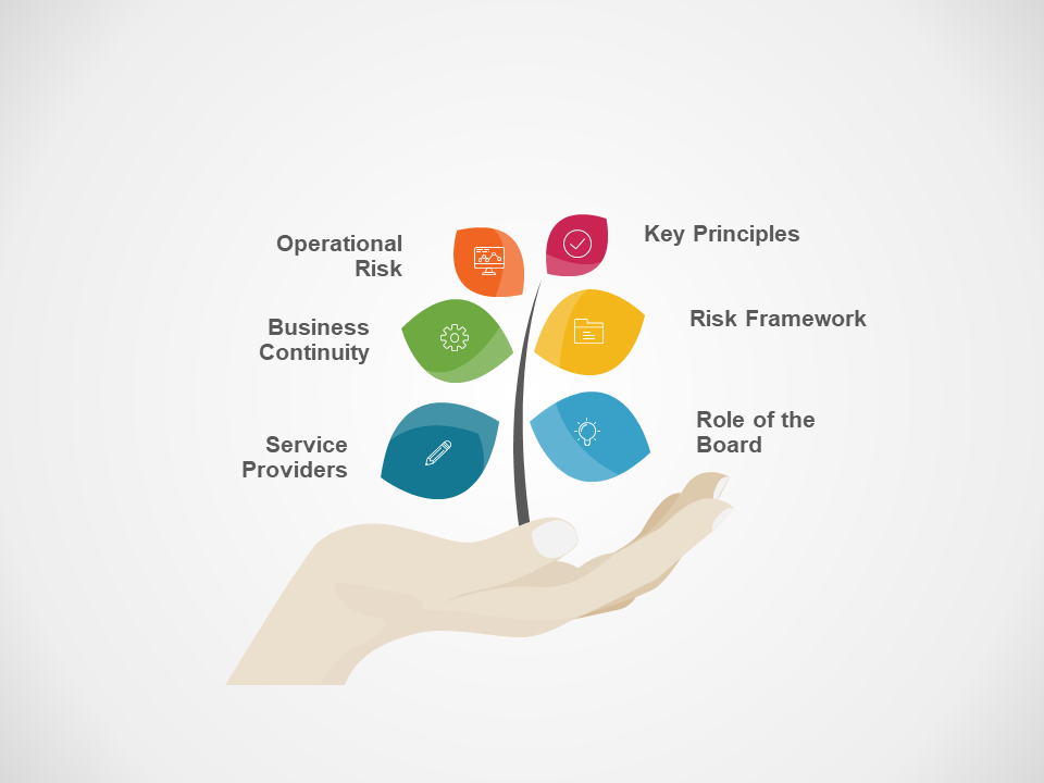 7335-01-growth-diagram-concept-4×3