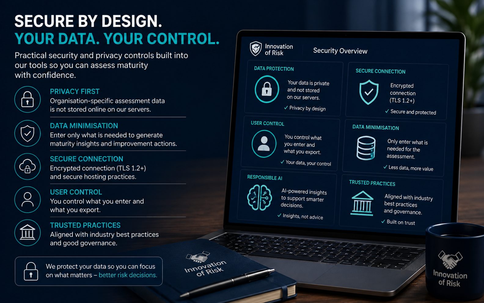Security & Data Management - Innovation of Risk